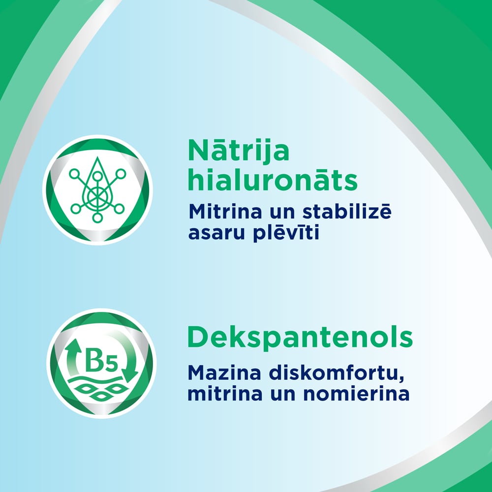 BEPANTHEN Eye acu pilieni 0,5 ml N20