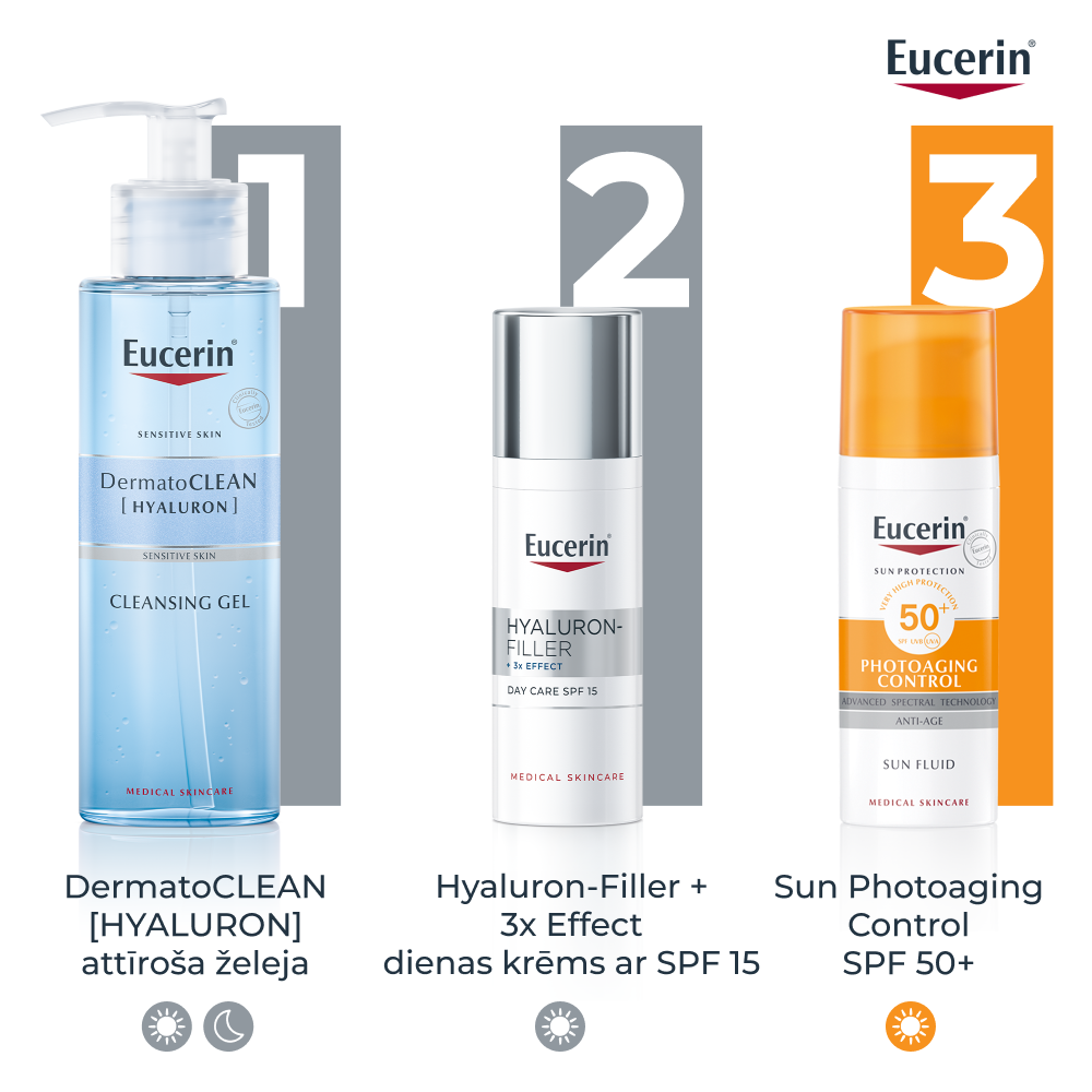 EUCERIN Hyaluron-Filler +3x Effect dienas krēms ar SPF 15 normālai un kombinētai ādai 50 ml