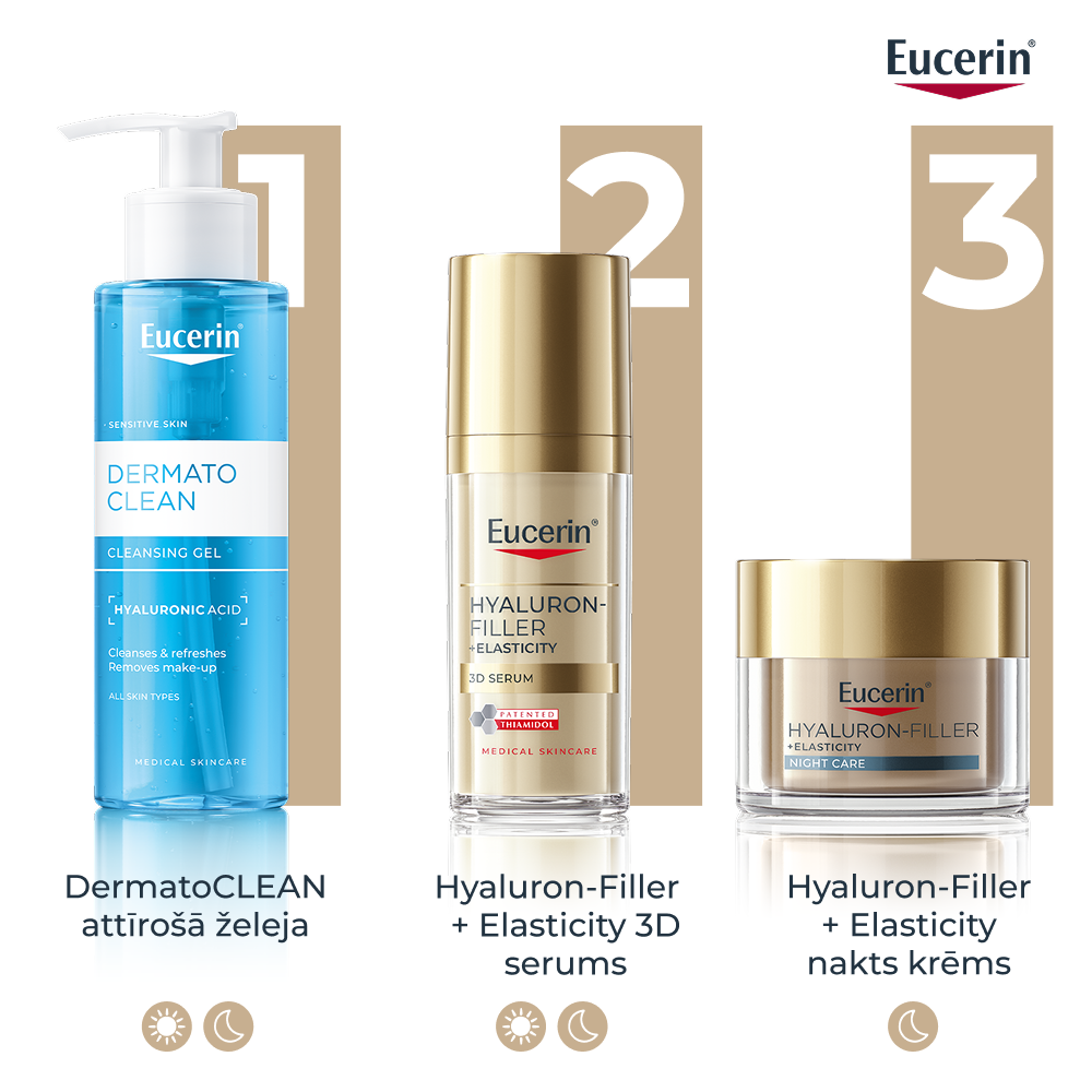 EUCERIN Hyaluron-Filler + Elasticity nakts krēms uzpildes iepakojums (Refill) 50ml