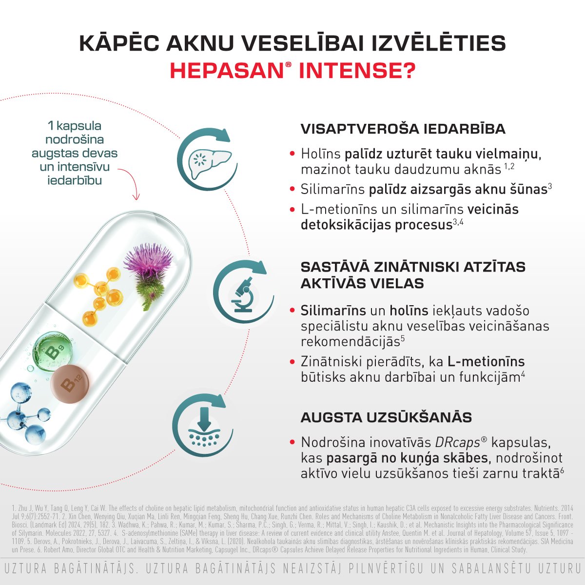 HEPASAN Intense kapsulas N30