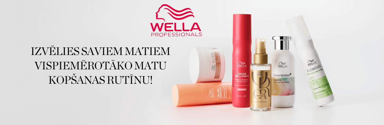 Wella baneris