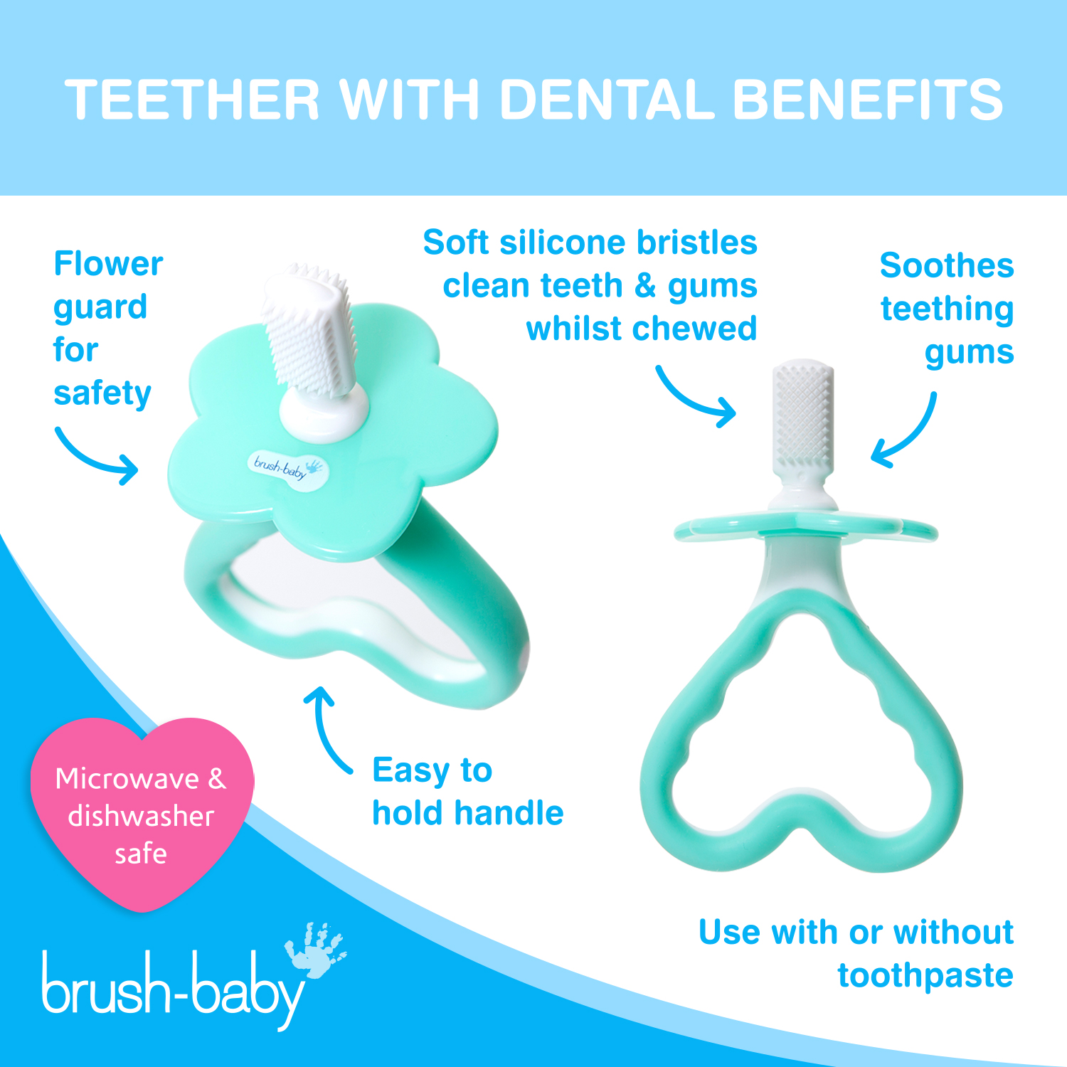 BRUSH-BABY Pirmā zobu birstīte un smaganu birstīte/kompl. 0-18 mēnešiem