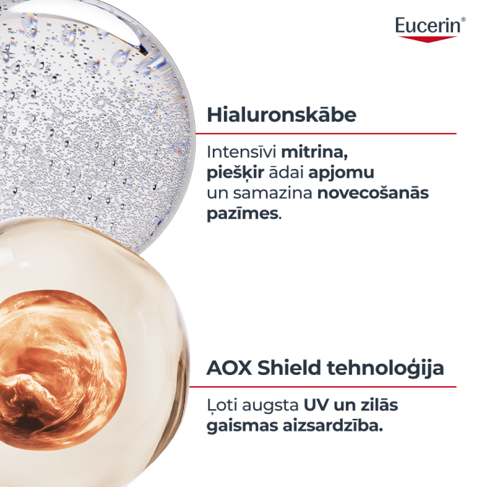 EUCERIN Sun Photoaging Control SPF50 sauļošanās fluīds pret fotonovecošanos 50ml