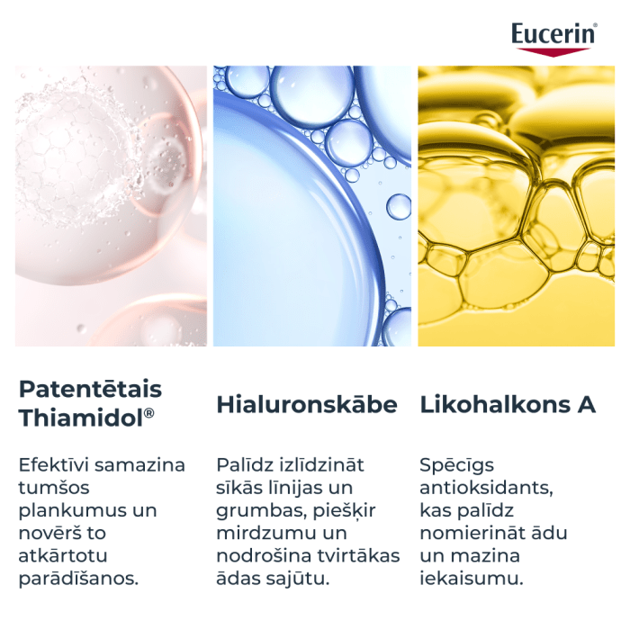 Eucerin Anti-Pigment divkāršas iedarbības serums sejai hiperpigmentācijas mazināšanai, 30 ml