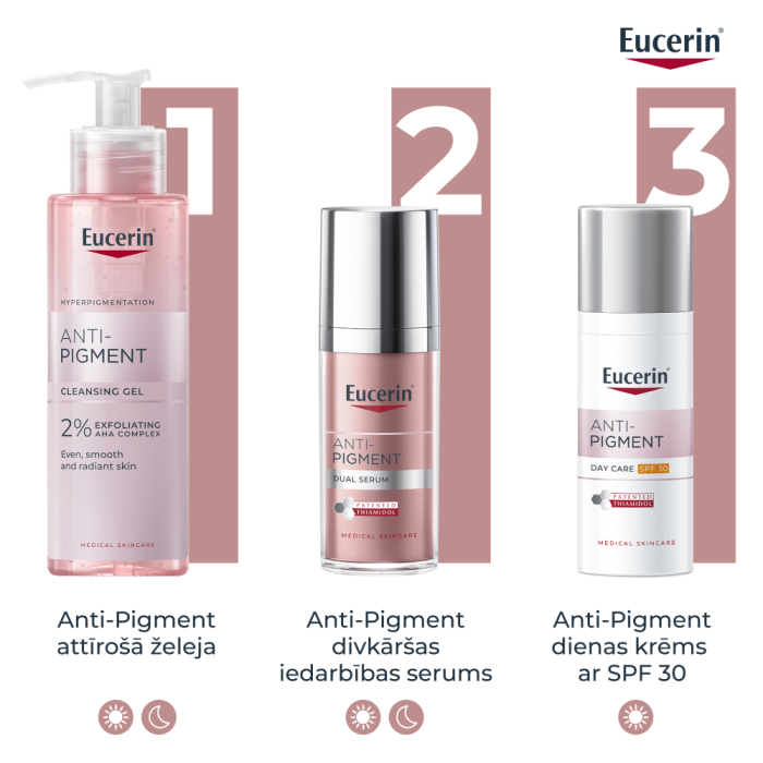 Eucerin Anti-Pigment divkāršas iedarbības serums sejai hiperpigmentācijas mazināšanai, 30 ml