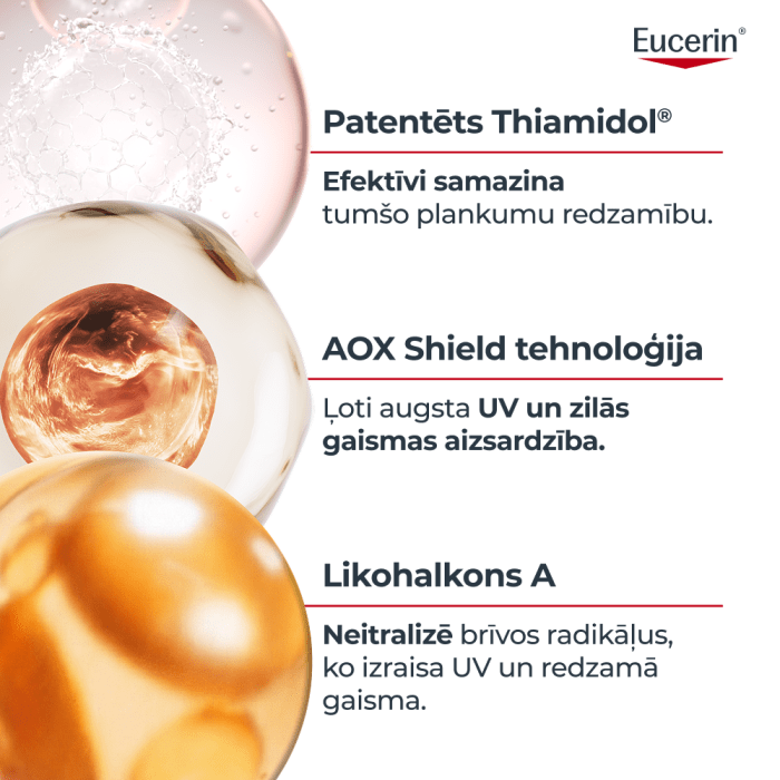 EUCERIN Sun Pigment Control SPF50+ krēms 50 ml