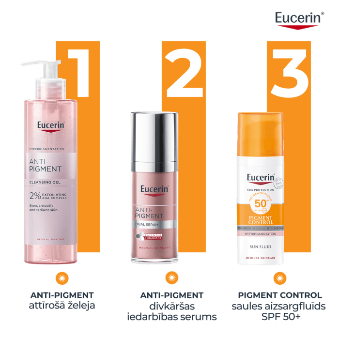 EUCERIN Sun Pigment Control SPF50+ krēms 50 ml