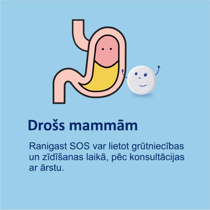 RANIGAST S-O-S košļājamas tabletes N12