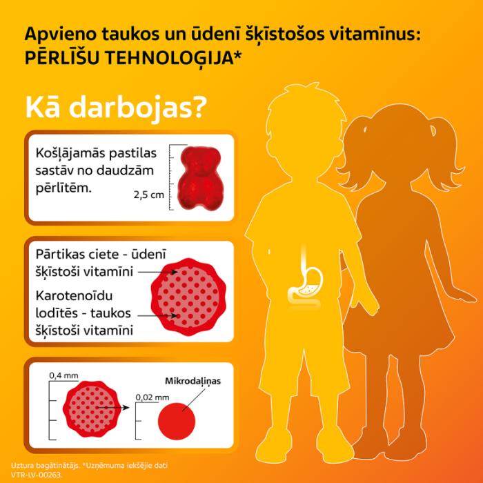 VITIRON Kids Sports košļājamās pastilas N50