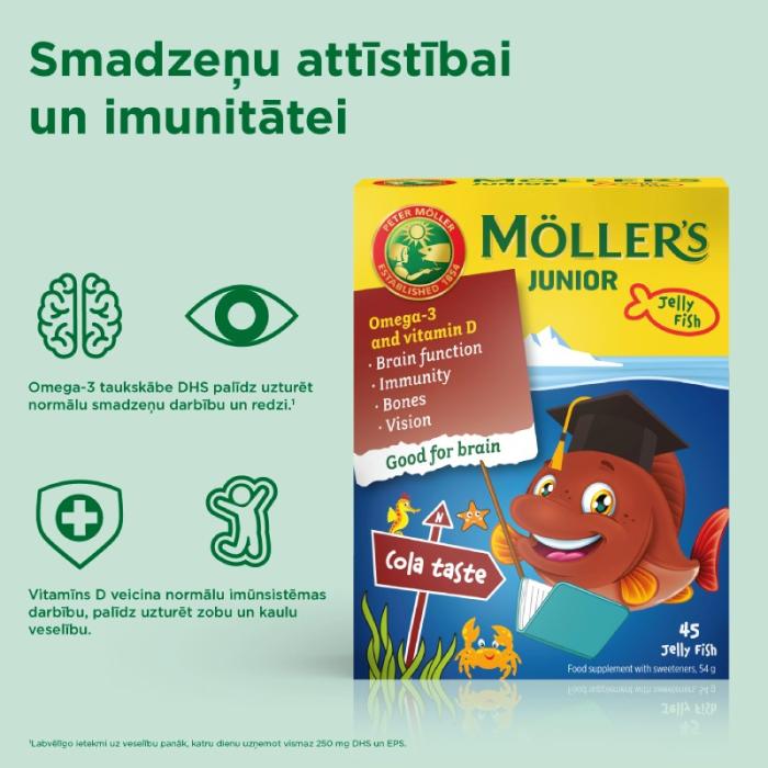 MOLLERS Junior (kolas garša) zivju eļļas želejas zivtiņas N45