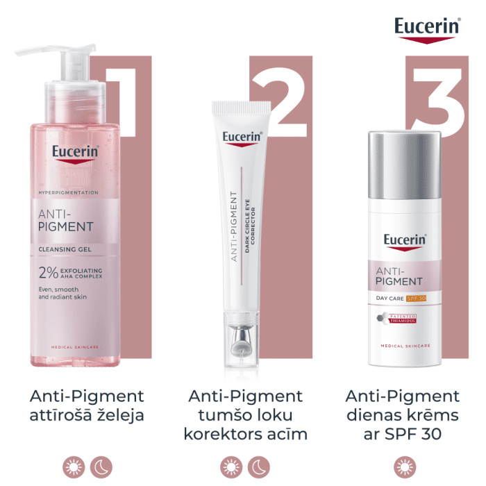 Eucerin Anti-Pigment acu krēms tumšo loku mazināšanai, 15 ml