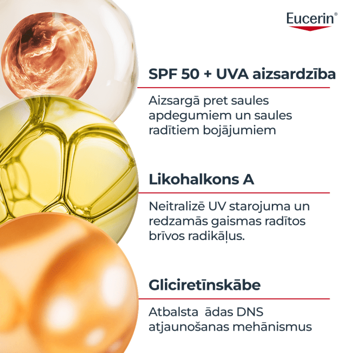 Eucerin Sun Oil Control Dry Touch SPF50 bezkrāsains izsmidzināms saules aizsarglīdzeklis 200 ml