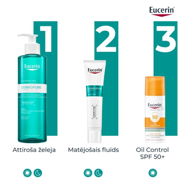 EUCERIN DermoPure Clinical matējošs fluīds 40 ml