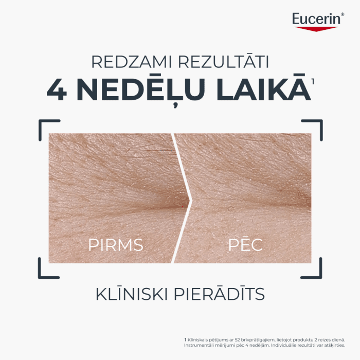 EUCERIN Hyaluron-Filler + Longevity Epigenetic SPF30 dienas krēms 50 ml