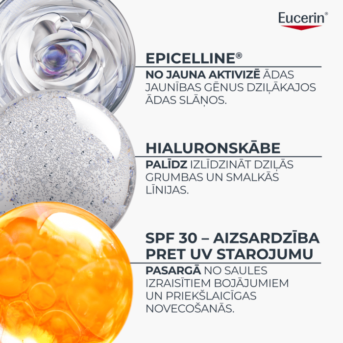 EUCERIN Hyaluron-Filler + Longevity Epigenetic SPF30 dienas krēms 50 ml