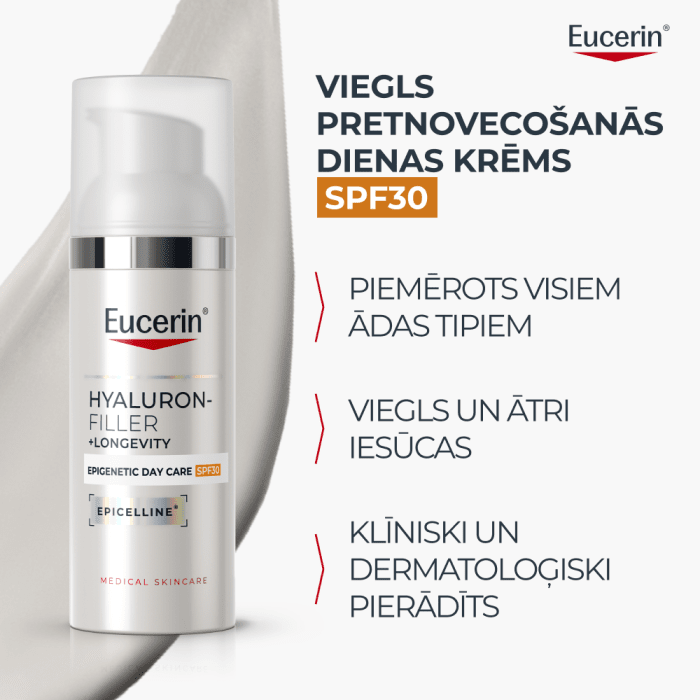 EUCERIN Hyaluron-Filler + Longevity Epigenetic SPF30 dienas krēms 50 ml