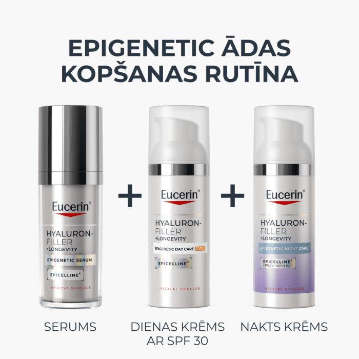 EUCERIN Hyaluron-Filler + Longevity Epigenetic nakts krēms 50 ml