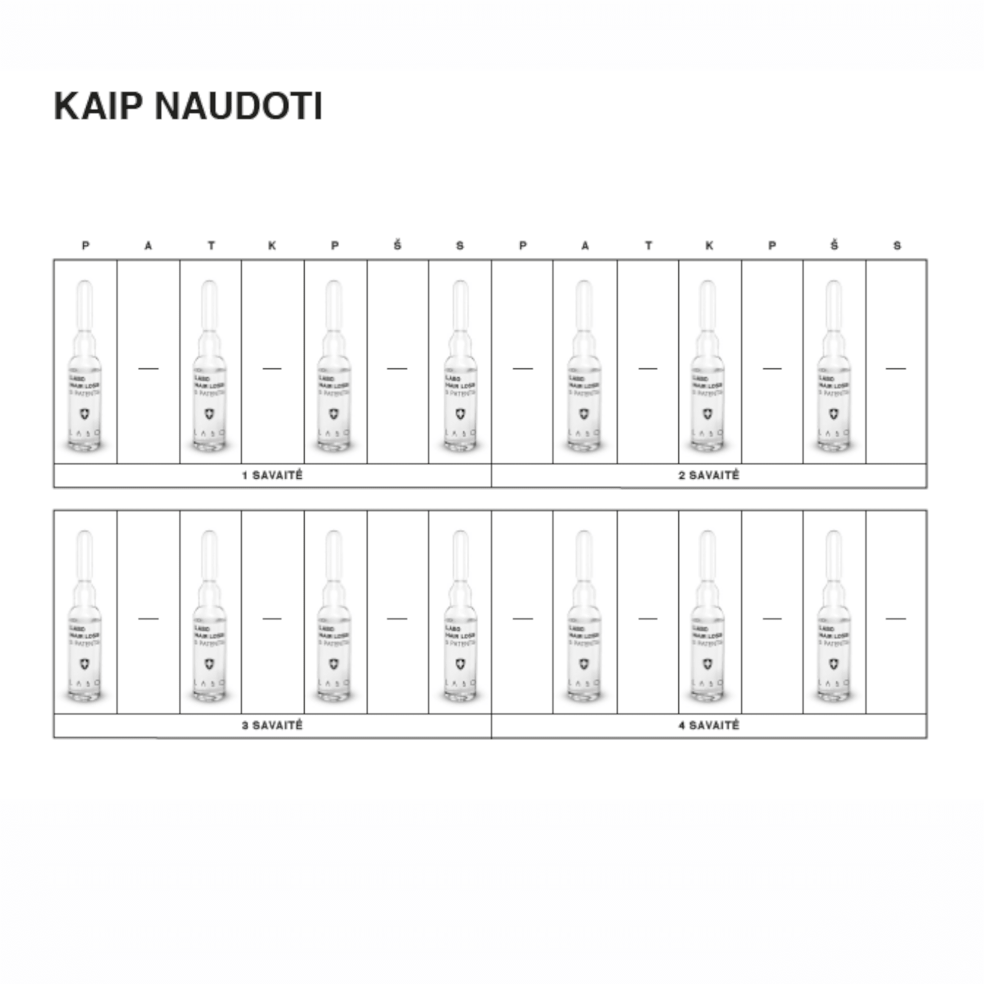 LABO HAIR LOSS 5 Patents VĪRIEŠU, 1 mēneša kurss, N14