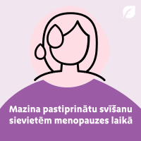 KLIMADYON 2,8mg apvalkotās tabletes N90