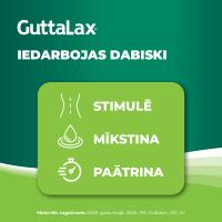 GUTTALAX 7,5 mg/ml pilieni iekšķīgai lietošanai, šķīdums 15 ml