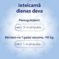 MAGNE B6 (Magnijs) šķīdums iekšķīgai lietošanai N10