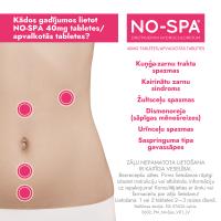 NO-SPA 40 mg  tabletes N24