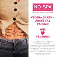 NO-SPA 40 mg apvalkotās tabletes N24