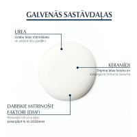 EUCERIN Urea RepairPlus krēms 30% Urea 75ml