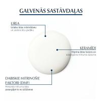 EUCERIN Urea RepairPlus krēms 30% Urea 75ml