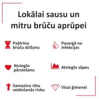 HELP4SKIN Wound healing brūču aerosols 75 g