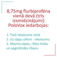 POLOVOX 8,75mg aerosols 15 ml