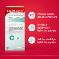 CANESBALANCE pesāriji N7