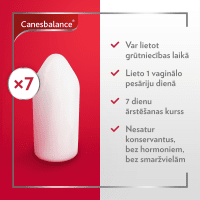 CANESBALANCE pesāriji N7
