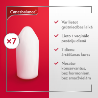 CANESBALANCE pesāriji N7