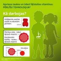 VITIRON Kids Grow Up for Bone Health košļājamās pastilas N50