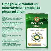 MOLLERS Omega-3 Total zivju eļļa kapsulas N28 +tabletes N28