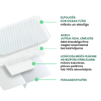 MEDRULL Ultra Pore pašl.abs.ster. pārsējs 9x10cm N1