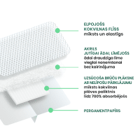 MEDRULL Ultra Pore pašl.abs.ster. pārsējs 9x10cm N1