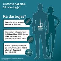 VITIRON Mind & Body Forte kapsulas N30