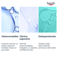 EUCERIN Hyaluron-Filler +3x Effect ādu nostiprinoša nakts krēma, atkārtoti uzpildāms iepakojums (Refill) 50 ml