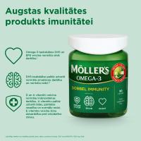 MOLLERS Dobbel Immunity kapsulas N90