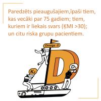 OLIDETRIM 4000 D3+ K2 Omega-3 kapsulas N30