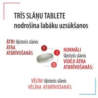 SUPMAGNIT tabletes N30