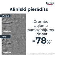 EUCERIN Hyaluron-Filler Epigenetic serums ar Epicelline 30ml