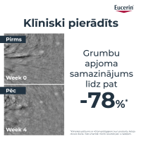 EUCERIN Hyaluron-Filler Epigenetic serums ar Epicelline 30ml