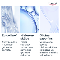 EUCERIN Hyaluron-Filler Epigenetic serums ar Epicelline 30ml