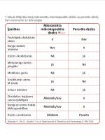 LYL F26 SPRAY iron boost (30 devas), sprejs, 60 ml