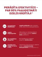 LYL F26 SPRAY iron boost, sprejs, 60 ml