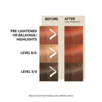 Wella Professionals Color Fresh Mask tonējoša matu maska, Copper Glow 150 ml
