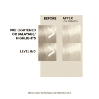 Wella Professionals Color Fresh Mask tonējoša matu maska, Pearl Blonde 150 ml